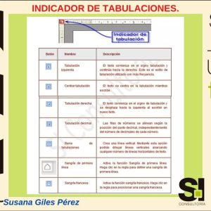 Indicador tabulaciones
